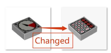 MOC-24284 Citroen 2CV Dolly