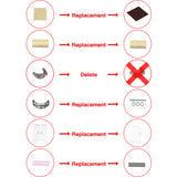 GOBRICKS MOC 180677 Red Rocket Modular Gas Station from Fallout