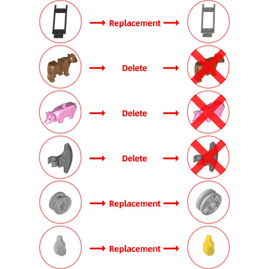 MOC-162111 3739 Mill Village Raid Remake - Medieval Castle