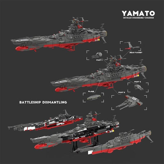 MOC-31693 Space Battleship Yamato (RETIRED)