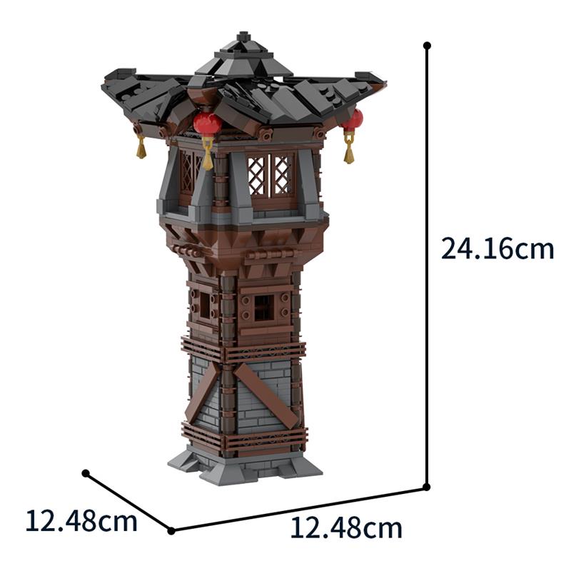 Asian Watchtower