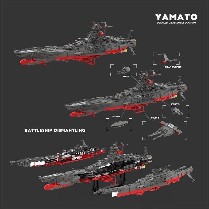 MOC-31693 Space Battleship Yamato (RETIRED)– MOC Brick Store