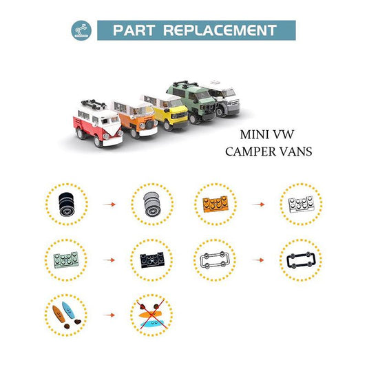 MOC-46056 Mini VW camper vans - T1, T2, T3, T3 Syncro and T6