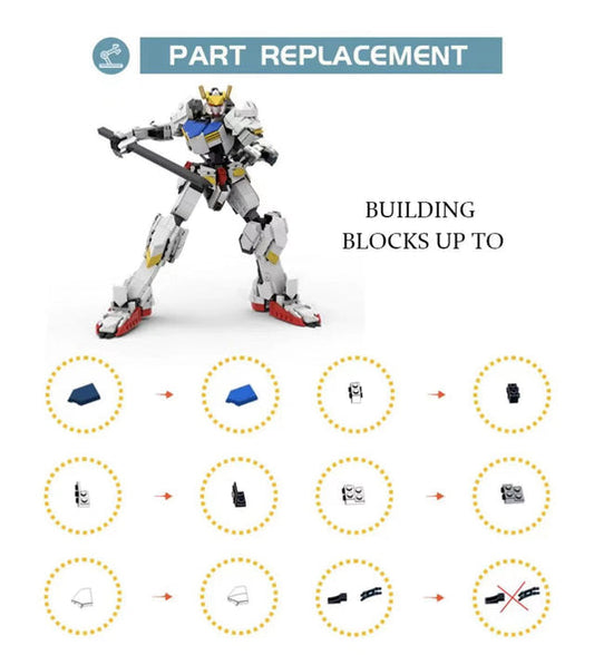 MOC 82994 Gundam Barbatos